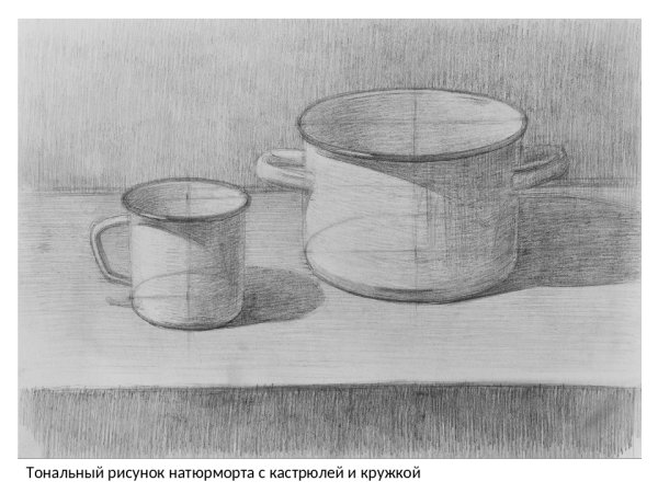 Рисование с натуры предметов цилиндрической формы.