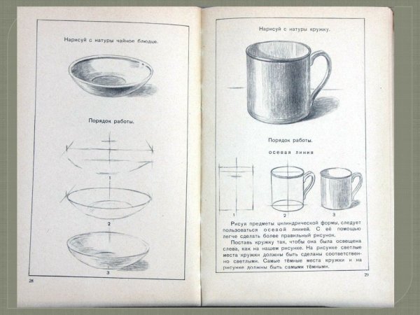Построение кружки