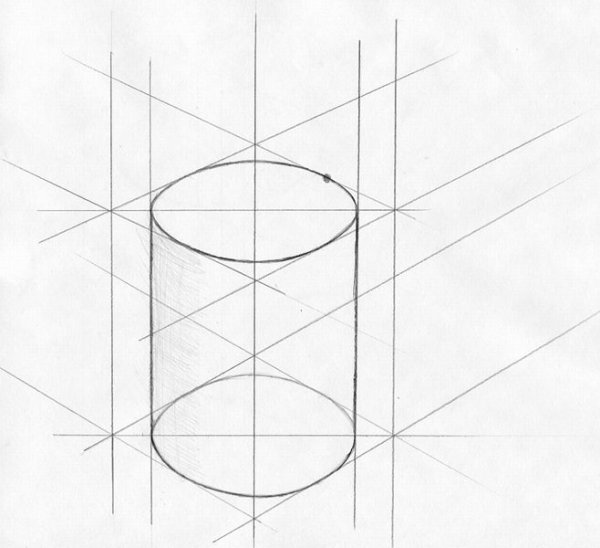 Построение стакана