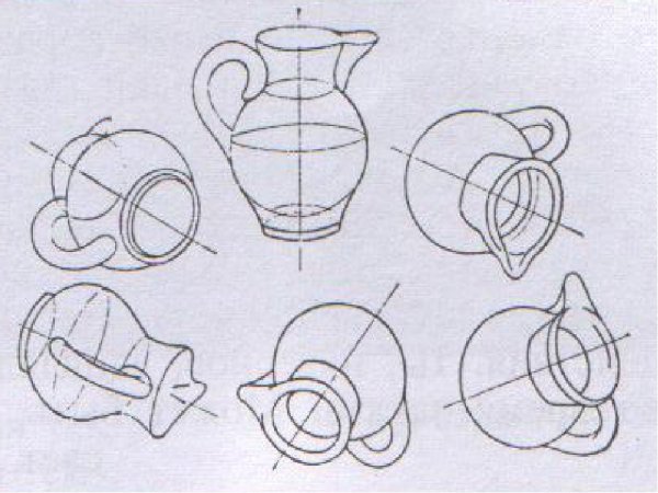 Построение предмета с разных ракурсов