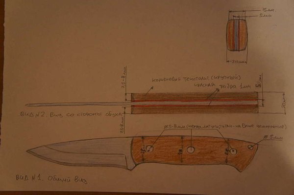 Рукоять ножа чертежи