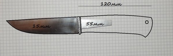 Ножи чертежи всадноой монтаж