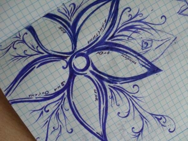 Надписи ручкой в тетради