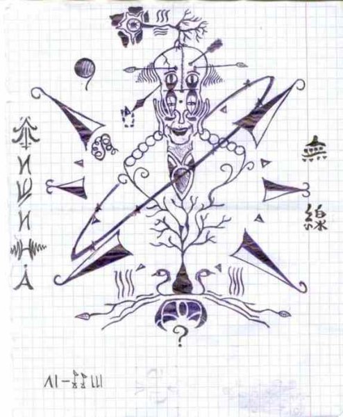 Рисунок больного шизофренией