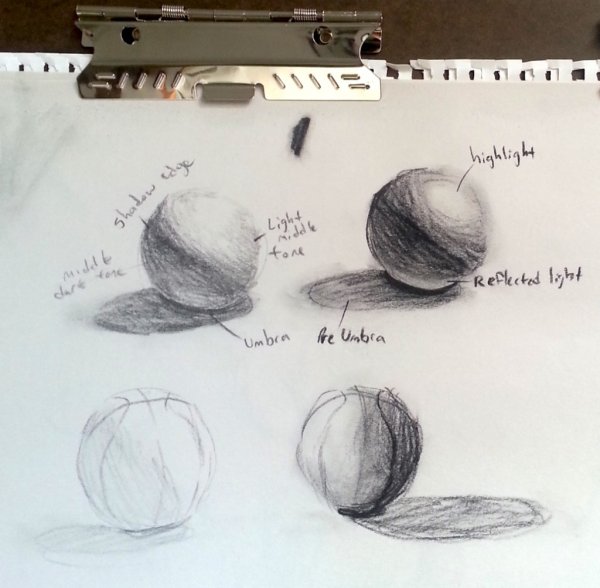 Основы рисования тени