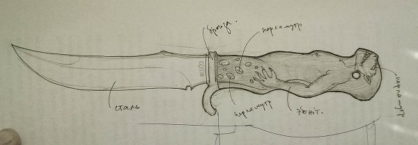 Ручка для ножа из дерева эскизы
