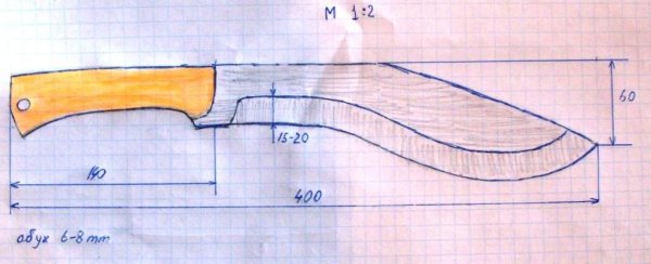 Нож Тесак мачете кукри чертеж