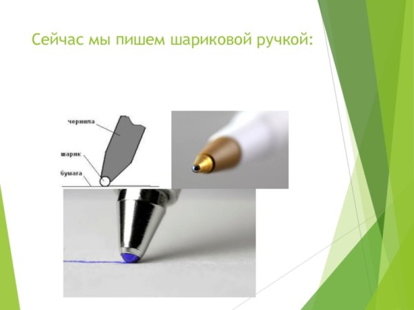 Шариковая ручка строение