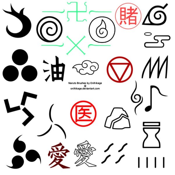 Иероглифы на запястье