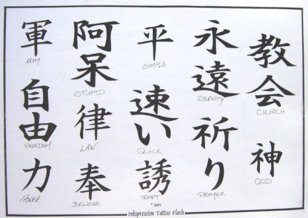 Кандзи киокушинкай тату