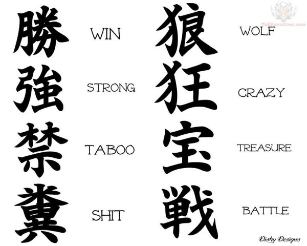 Японские иероглифы тату