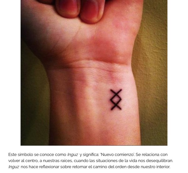 Простые тату на руку