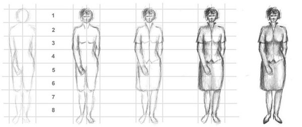 Набросок фигуры человека с натуры легко