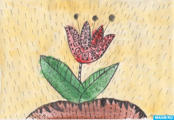 Нетрадиционные рисование техника гелевая ручка