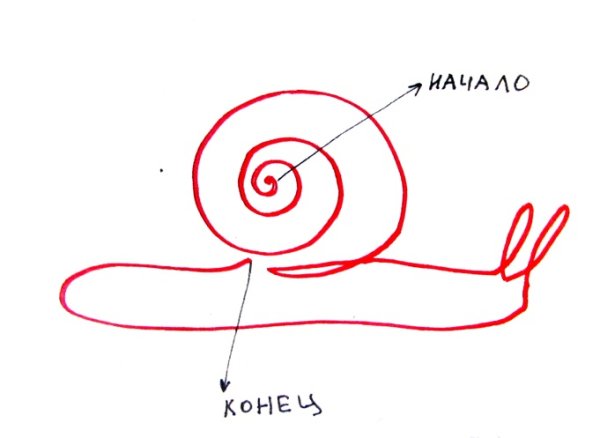 Рисование не отрывая руки для детей