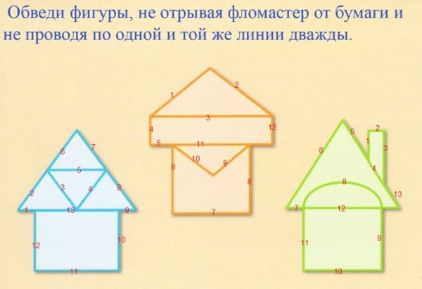 Фигуры не отрывая руки и не проводя линию дважды