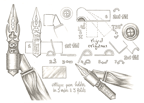 Чертеж перьевой ручки