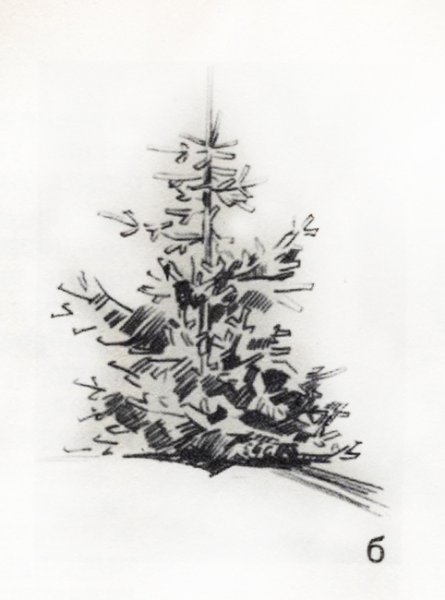 Новогодние зарисовки ручкой