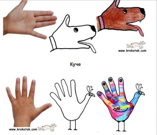 Рисование с помощью руки