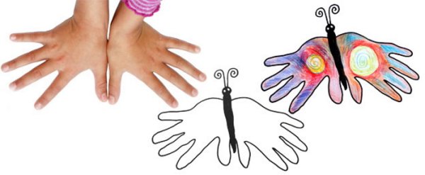 Рисование по контуру руки