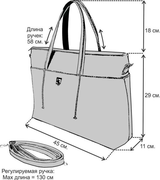 Размеры сумок