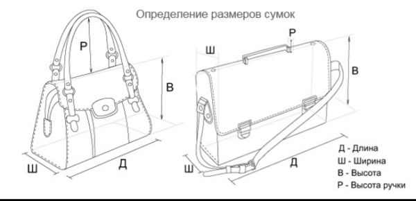 Как измерить параметры сумки