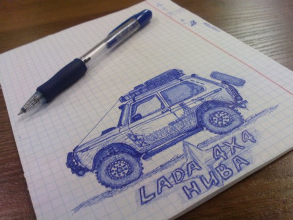 Ручка машина