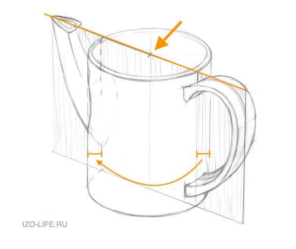 Чайник построение сбоку