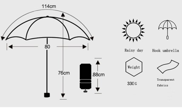 Трафарет зонтик для рисования