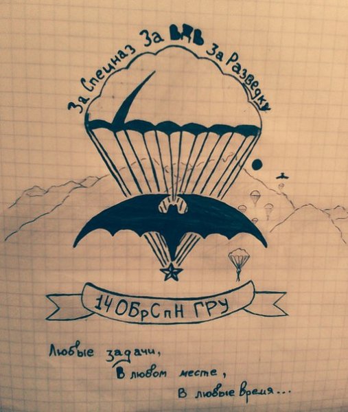 Эмблема парашют и летучая мышь