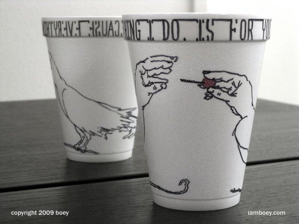 Трафарет для капучино