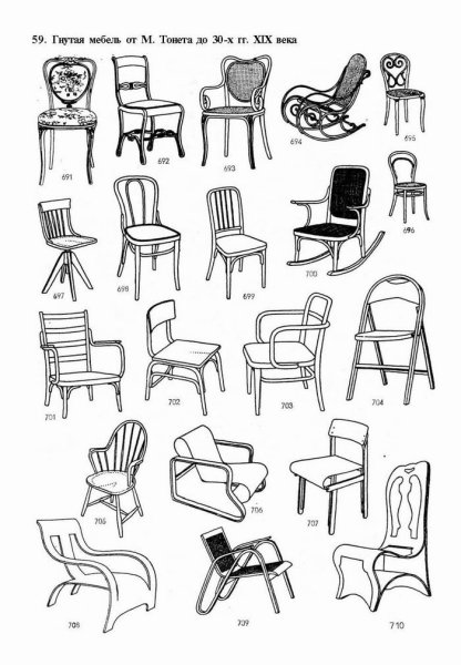 Зарисовки предметов интерьера