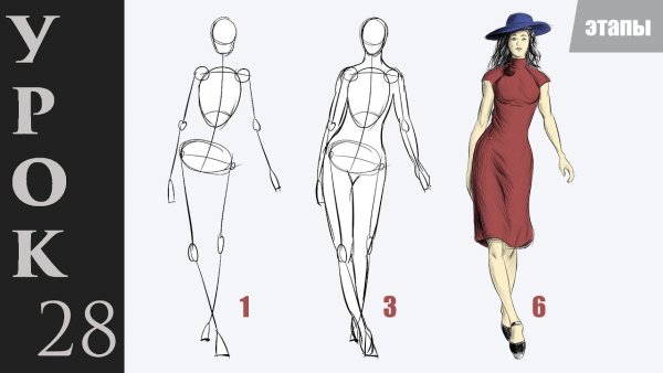 Рисование для дизайнеров одежды
