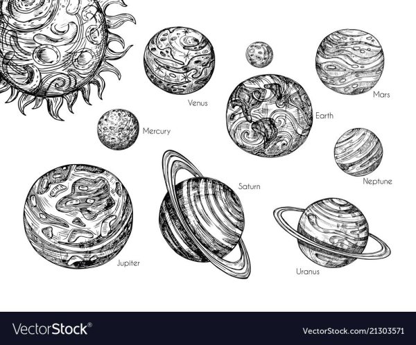 Юпитер Планета