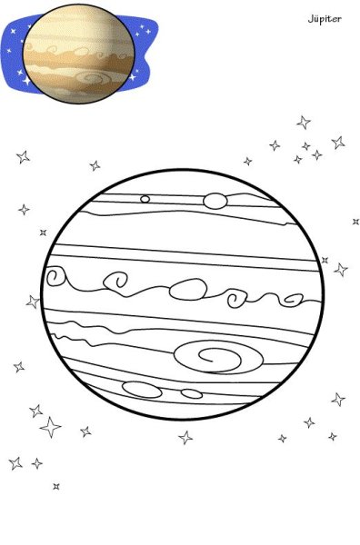 Планеты в графике