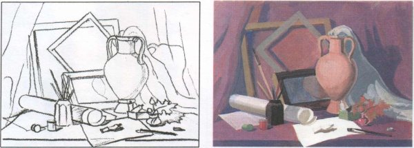 План натюрморта