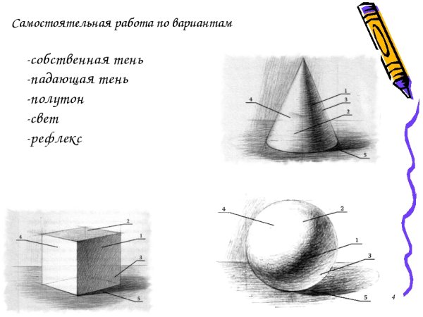 Падающие тени в рисунке
