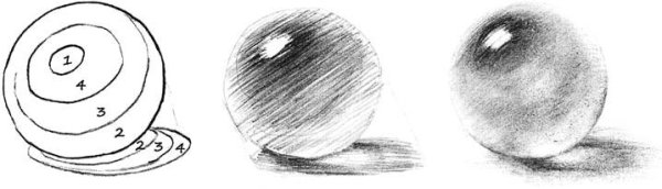 Светотень у прозрачных предметов