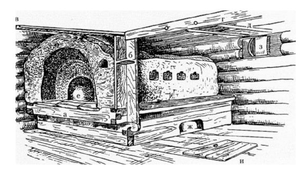 Гуси лебеди печка