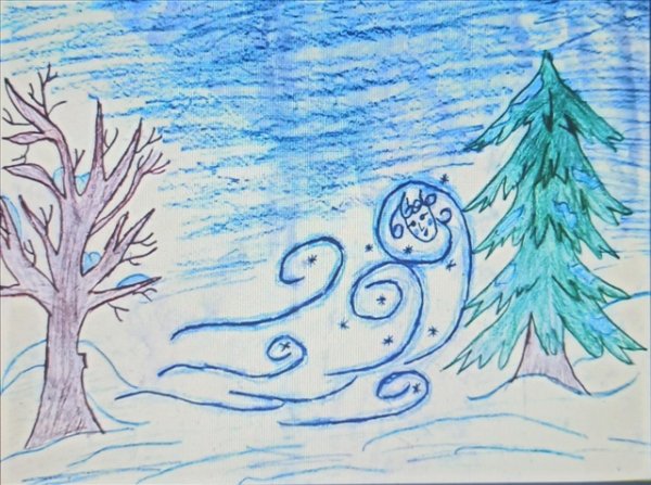 Рисунки на тему зима легкие