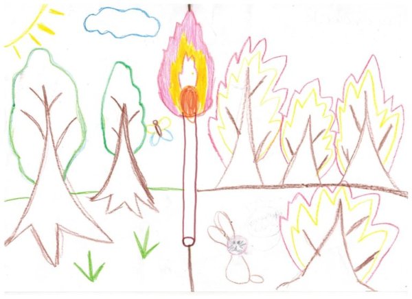 Рисование пожар в лесу в старшей группе