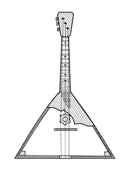 Балалайка раскраска