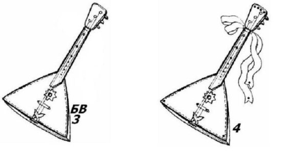 Балалайка для детей