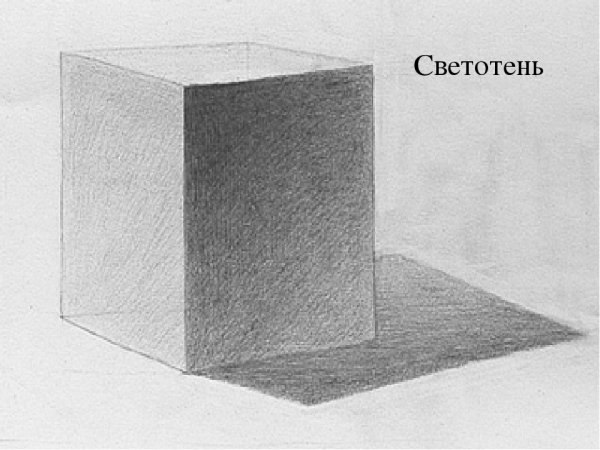 Куб передача светотени