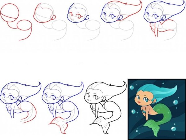 Русалка картина карандашом