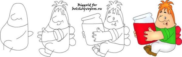 Как нарисовать Карлсона