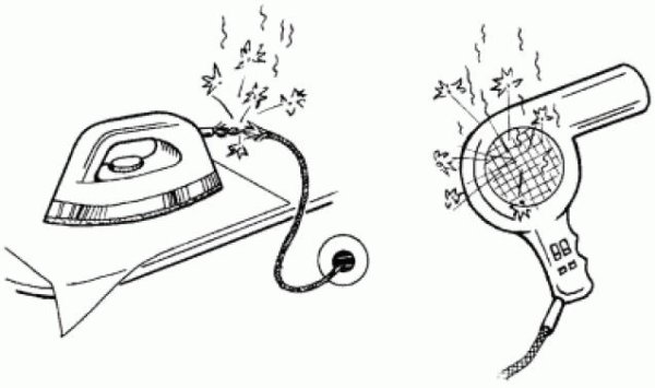 Утюг старый набросок