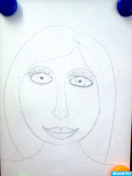 Портрет мамы в подготовительной группе