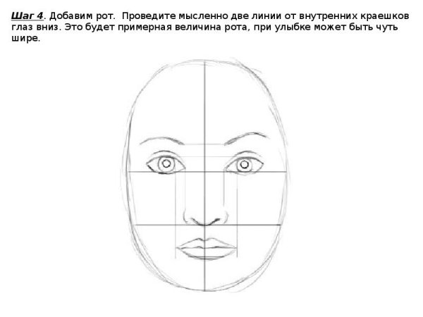 Портрет мамы дошкольники