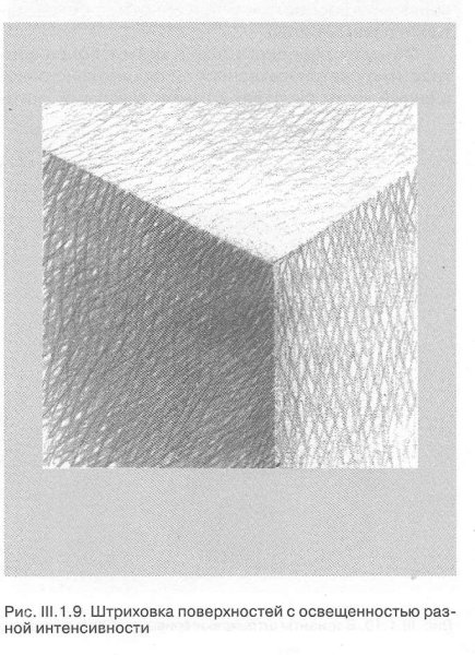 Упражнения на штриховку